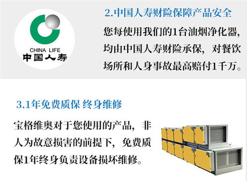 無煙燒烤新選擇 寶格維奧環?？萍脊究繜o煙燒烤車高清解析